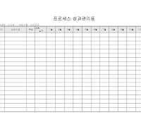 프로세스 성과관리표 프로세스 성과관리표